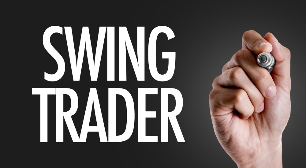 Mastering Swing Trading